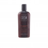 DAILY MOISTURIZING shampoo 250 ml