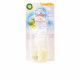 AIR WICK ambientador electrico recambio green apple 19 ml